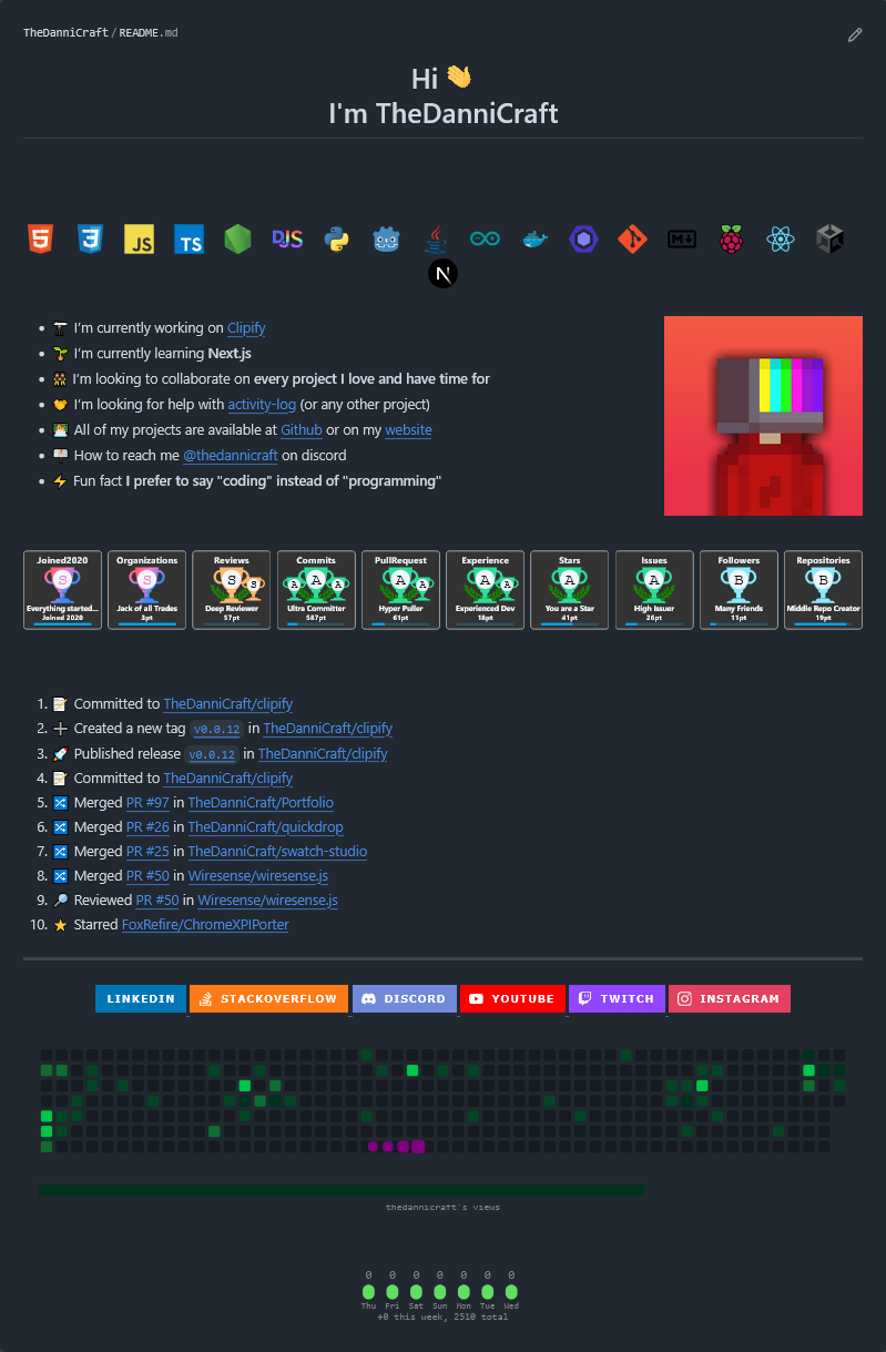 Image of TheDanniCrafts Github Readme